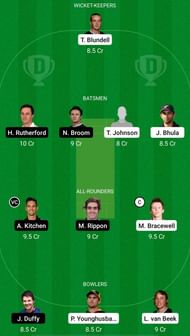 WF vs OV Dream11 Fantasy Suggestions